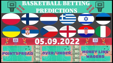 eurobasket predictions today.